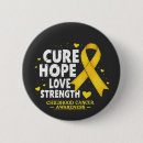 Recherche de cure badges Soutien