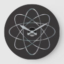 Recherche de noyau horloges Nucléaire