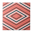 Recherche de corral carreaux Moderne