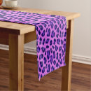 Recherche de jaguar maison deco Fourrure