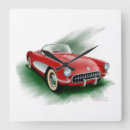Recherche de corvette horloges Classique