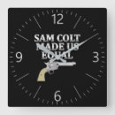 Recherche de voleurs horloges Canon