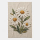 Recherche de broderie cuisine linges Textile