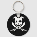 Recherche de drapeau pirate porteclés Crâne et os