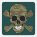 Recherche de crossbones autocollants Pour tous