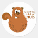 Recherche de écureuil autocollants Rongeur