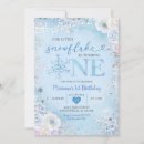 Recherche de flacon cartes postales Pour elle