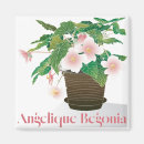 Recherche de angélique magnets Blanc
