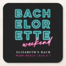 Recherche de fluorescent dessous de verres Fluos