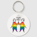 Recherche de lesbian porteclés Homosexual
