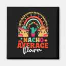 Recherche de crâne mexicain magnets Latina