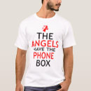 Recherche de téléphone vêtements Famille