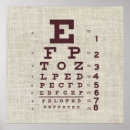 Recherche de optometrist posters Eye doctor