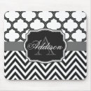 Recherche de quatrefoil tapis souris Mignon