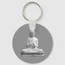 Recherche de bouddha porteclés Moderne