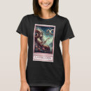 Recherche de signe de naissance tshirts Anniversaire