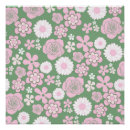 Recherche de années 70 posters Boho