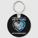 Recherche de cousine porteclés Usure