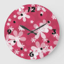 Recherche de bouches horloges Rouge