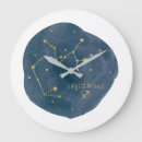 Recherche de symbole astrologique horloges Céleste