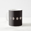 Recherche de phase tasses Lune