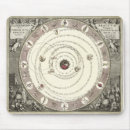 Recherche de astrologiques tapis souris Pour tous