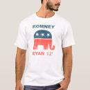 Recherche de romney ryan Gant