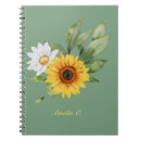 Recherche de de marguerite carnets Pour enfants