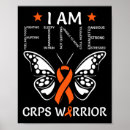Recherche de wari posters Orange