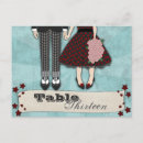 Recherche de rockabilly cartes postales Rose