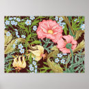 Recherche de couture vintage posters Décoratif