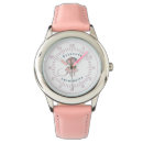 Recherche de souris montres Pour enfants