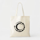 Recherche de ouroboros accessoires Alchimie