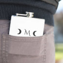 Recherche de croix flasques Monogramme