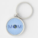 Recherche de globe terrestre porteclés Monde