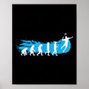 Recherche de le badminton posters Navette