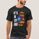 Recherche de biométrique tshirts Adn