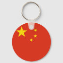 Recherche de chinois porteclés Drapeaux du monde