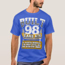 Recherche de blackfriday tshirts En ligne