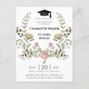 Recherche de infirmiers invitations Floral