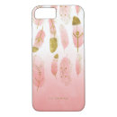 Recherche de plume rose iphone coques Tendance