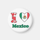 Recherche de drapeau mexicain magnets Culture