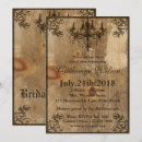 Recherche de rsvp de lustre Rustique