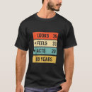 Recherche de 1933 vêtements 89ème