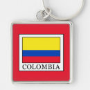 Recherche de département porteclés Pour tous