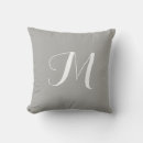 Recherche de noir et argent coussins Monogramme