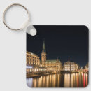 Recherche de villes porteclés Allemagne