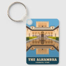 Recherche de alhambra porteclés Grenade