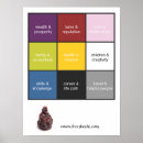 Recherche de feng posters Maison