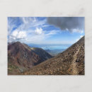 Recherche de mono cartes postales Paysage